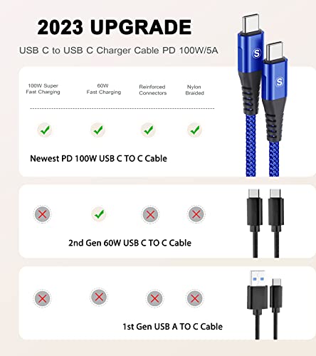 sweguard 100 W USB C to USB C Charger Cable [3.3 ft, 2-Pack] – Ultimate Fast Charging Solution for i Phone 15 & 16 Pro Max, Mac Book, i Pad Pro, and Samsung Galaxy S Series – Durable, High-Speed Compatibility for All Your Devices