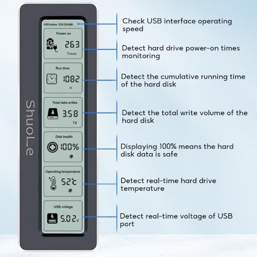 High-Speed Aluminum M.2 SSD Enclosure with LCD Display – USB 3.2 NVMe Adapter for 2242, 2260, 2280 SSDs, Enhanced Performance with UASP & Trim Support, Durable Heat-Dissipating Design for Gamers & Professionals