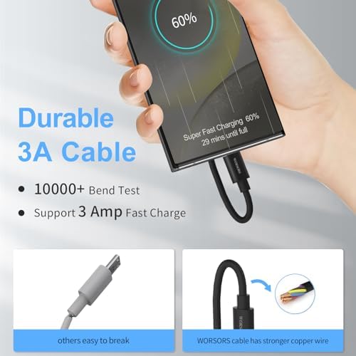 Unleash Rapid Power: 2-Pack 25 W USB-C Super Fast Charger for Samsung Galaxy A Series & S Series, Includes Dual 6.6 ft Type-C Cables – PD Technology for Optimal Device Compatibility, Ideal for Home & Travel Charging Solutions