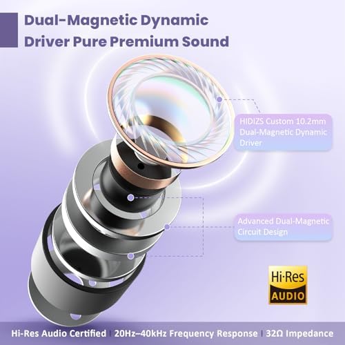 MS1-Galaxy High-Performance Gaming Earbuds with Dual Magnetic Drivers – Wired In-Ear Monitors Featuring 3.5 mm Compatibility, Inline Control, and Durable 0.78 mm 2 Pin Cable – Transparent Design for Enhanced Aesthetics and Audio Clarity