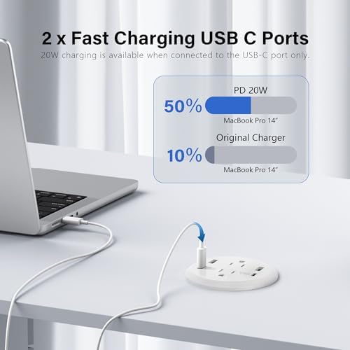 Revolutionize Your Workspace with the Elite Desktop Power Grommet: 40 W Fast Charging Hub Featuring 2 PD 20 W USB-C Ports, Dual AC Outlets, 4 USB Ports, and 6 ft Cord for Optimal Flexibility – Sleek Recessed Design for a Clutter-Free Desk Environment