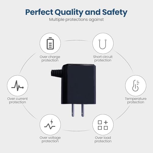 High-Efficiency 6 V AC/DC Adapter for OMRON Blood Pressure Monitors – Reliable Power Source for BP5450, BP5350, BP7450 & More – Quick Charging, Compact Design, and Long-Lasting Durability for Uninterrupted Health Monitoring and Precise Readings