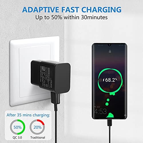 2-Pack USB Wall Charger Adapter for Samsung Galaxy – Adaptive Fast Charging Block with Quick Charge Technology for S25, S24, S23, S22, S21, S20, A Series – Sleek Black Design for Enhanced Compatibility and Efficiency