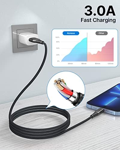 Aioneus 10 ft i Phone Charger 2 Pack – Apple Certified Lightning Cable with Fast Charging, Extra Long Nylon Braided Cord in Stylish Pink for i Phone 13, 12, 11, XS, XR, 10, 8, 7, 6 Plus – Unmatched Durability and Flexibility