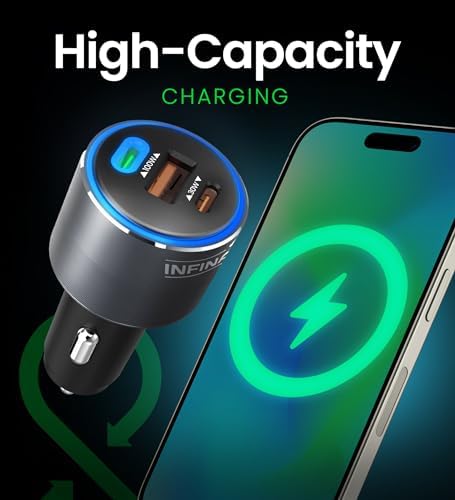 Infina Core 130 W USB Car Charger – Ultra-Fast Multi-Port USB-C & USB-A Vehicle Power Adapter – Essential On-the-Go Charging Solution for Phones, Tablets, Laptops – Universal Compatibility with i Phone, Samsung & More – Compact Design for Effortless Portability