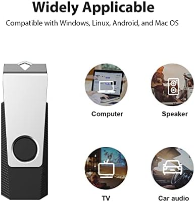 Colorful 5-Pack 64 GB USB Flash Drives by Aiibe – Versatile Data Storage Solution with Enhanced Speed and Compatibility – Stylish and Portable Thumb Drives in Black, Red, Cyan, Green, and Purple for Easy File Organization and Backup