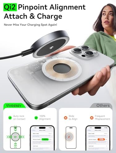 THREEKEY Mag Safe Wireless Charger – 15 W Qi2 Fast Charging Pad with Dual-Sided Magnetic Grip for i Phone 12-16 Series & Galaxy S25 Ultra – Includes 5 FT USB-C Cable – Sleek White Design for Effortless Power and Enhanced Compatibility