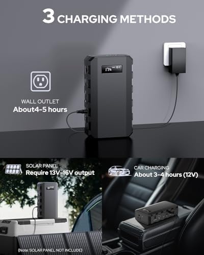 Apowking 65 W Portable Power Bank with AC Outlet – 24000 m Ah Emergency Battery Pack for Fast Charging Laptops and Devices – Lightweight Power Station for Camping, Travel, and Home Backup – Reliable and Versatile Charging Solution for All Your Needs