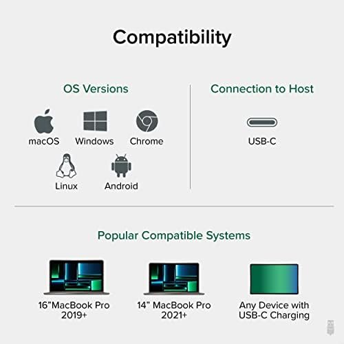 Ultra-Fast 140 W Ga N USB-C Charger – Intelligent Power Delivery 3.1 Adapter for Laptops, Mac Book Pro, i Pad Pro & More – Compact Design with Enhanced Compatibility for All USB-C Devices – Stay Cool While Charging Efficiently