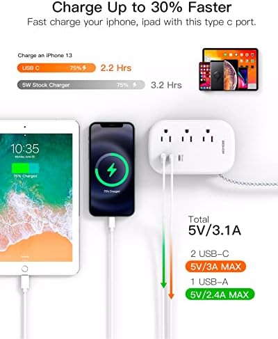 BESHON Ultra Flat USB C Travel Power Strip – Versatile 3 AC Outlets & 3 USB Ports (2 USB-C) with 3.2 ft Tangle-Free Extension Cord for Seamless Charging on Cruise Ships & Travel – Essential Compact Power Solution in Grey for On-the-Go Connectivity and Device Protection