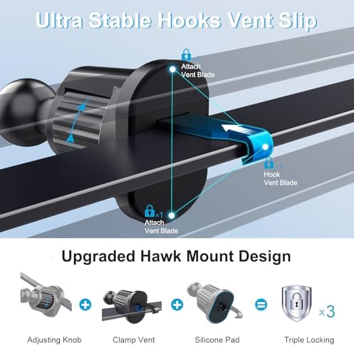 Upgraded 3-in-1 Car Phone Holder Mount,Phone Mount for Car Dashboard Air Vent Windshield,iPhone car Mount for All Smartphones & Car Models – Enhanced Compatibility and Speed