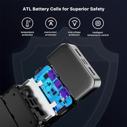 Juovi 20000 m Ah Ultra-Fast Portable Charger – 45 W PD3.0 Power Bank with Dual USB-C & USB-A Ports, LED Digital Display for Smart On-the-Go Device Charging – Ideal for i Phone 15/16, Mac Book, Samsung & More – Perfect Power Solution for Travelers, Students & Professionals in Trendy Pink Finish