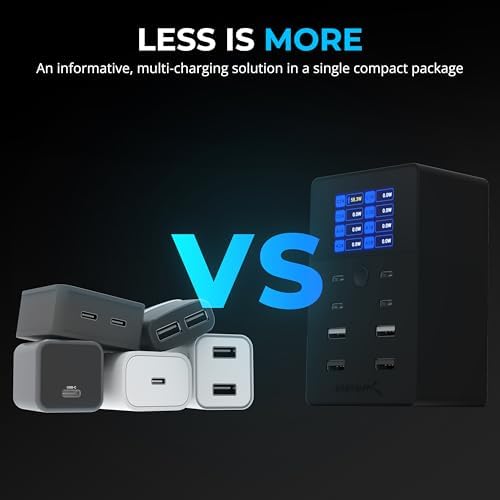 SABRENT 6-Port Aluminum Desktop USB Rapid Charger – 60 W (12 A) Smart Charging Station for Family Devices – UL Certified with Auto Detect Technology – Sleek, Compact, and Ideal for Home, Office & Travel Use