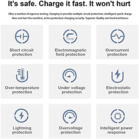 High-Power 45 W Type C Fast Charger with 10 Ft Cable for Samsung Galaxy and i Phone – Ultimate Speed and Compatibility for Modern Devices, Compact and Durable Design for Everyday Use