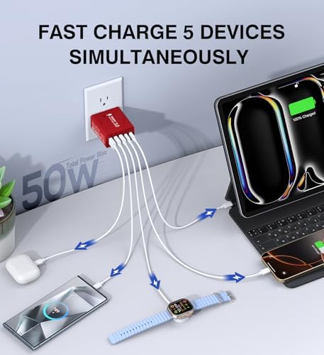 50 W Dual Type C Fast Charging Power Adapter 2-Pack – High-Performance USB-C Charger for i Phone, Samsung, i Pad, and Nintendo Switch – 5-Port Multi-Device Charger for Home and Travel – Compact, Safe, and Reliable Charging Solution