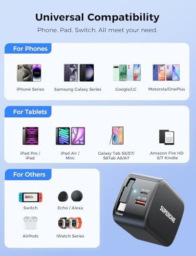 Revolutionize Your Charging Routine with the SUPERONE 3-in-1 USB C Charger Block – 58 W Fast Retractable Wall Charger for i Phone 16/15/14/13/12/11 and i Pads, Featuring 35.4-inch Tangle-Free Cable for Ultimate Portability and Enhanced Device Compatibility