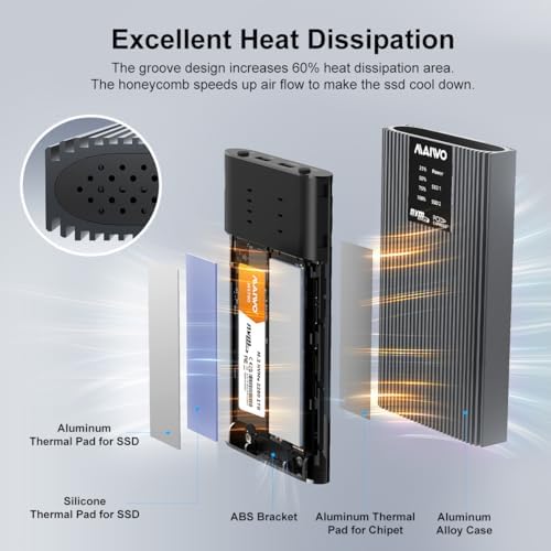 MAIWO M.2 NVMe Dual Bay SSD Cloner – High-Speed 20 Gbps USB-C Enclosure for Effortless Data Duplication, Supports M-Key PCIe NVMe/AHCI Up to 16 TB, Ideal for Seamless Backup and Migration, Compact Design for Ultimate Portability and Efficiency