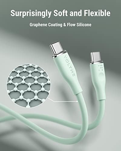 VOLTME 100 W USB C Fast Charge Cable – 6 ft E-Marker Type C to Type C Charger for Mac Book Pro 2021, i Pad Pro 2021, Galaxy S21, Pixel, & Switch – Premium Durability and Enhanced Compatibility for Rapid Power Delivery