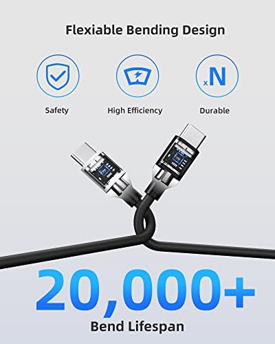 imuto 30 W USB-C Dual Charger Pack – Ultra-Compact Fast Charging Solution for i Phone 15, i Pad Pro, Galaxy S21/S22, Pixel & More – Ga N Technology for Enhanced Efficiency and Versatile Device Compatibility