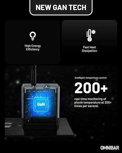 35 W Dual-Port USB C Charger Block – Ga N Fast Wall Adapter with Foldable Plug | PD 3.0 & PPS for i Phone 16/15/14/13, Galaxy S24/S23, Pixel 8/7, Mac Book Air & More – Ultimate Compact Power Solution for Home & Travel