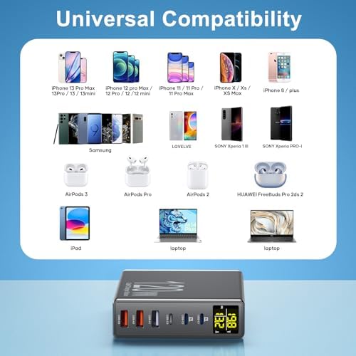 High-Power 120 W Multi-Port Desktop Charging Station with PD66 W Fast Charging – Versatile USB-C Connectivity for Mac Book, i Pad, i Phone 15/14/13/12, and More – Sleek Black Design for Home and Office Efficiency