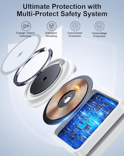 2025 ADADPU Magnetic Wireless Charging Station – Ultimate 3-in-1 Foldable Mag-Safe Charger for i Phone 16, 15, 14, 13, 12 Pro Max Plus, Apple Watch & Air Pods – Travel-Friendly, Fast Charging Pad with Enhanced Compatibility and Magnetic Alignment