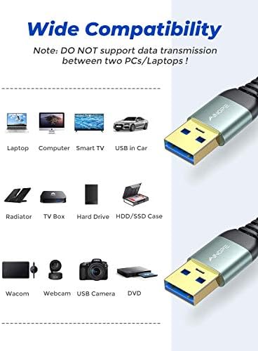 High-Speed AINOPE 2-Pack USB 3.0 A to A Male Cable – 6.6 FT Durable Male-to-Male Connection for KVM Switch, External Hard Drives, Laptops & TVs – Reliable Data Transfer Up to 5 Gbps for Enhanced Productivity and Versatile Use
