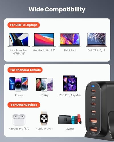 GEEKERA 160 W 6-Port USB C Fast Charging Station – Ultimate Multiport Wall Charger with 4 USB-C & 2 USB-A Ports – High-Speed Power Hub for i Phone 16, i Pad Pro, Mac Book, Samsung Galaxy, Pixel, & Nintendo Switch – Compact & Portable Design for Efficient Device Charging at Home or On-the-Go