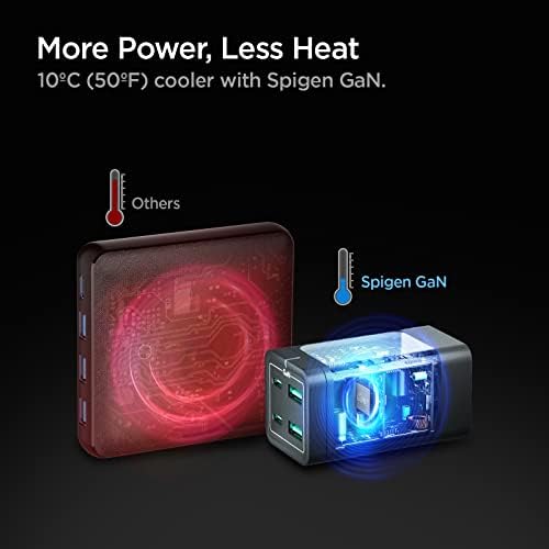 Spigen 120 W Ga N III 4-Port USB C Charging Station – Ultimate Fast Charging Solution for Mac Book, i Pad, i Phone 16/15/14/13, HP, Dell XPS & More | High-Efficiency Multi-Device Power Hub with Compact Design for Home & Travel