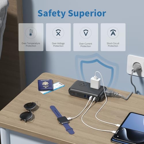 Universal Travel Voltage Converter & 4-Port USB-C Adapter – 220 V to 110 V Step-Down Power Solution for Global Use – 230 W Capacity with Interchangeable Plugs for EU, UK, AU, US & India – Essential for International Travelers and Expatriates