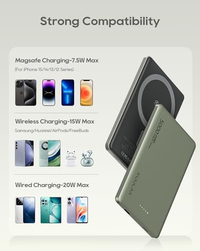 Ultra-Slim Kuulaa Mag Safe Battery Pack – 5,000 m Ah Power Bank for i Phone 15/14/13/12 Series – Magnetic Wireless Charger with PD 20 W Two-Way USB-C Fast Charging – Lightweight Grey Portable Power Solution for On-the-Go Charging
