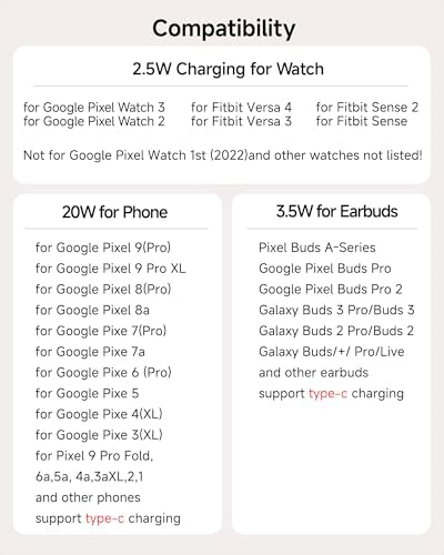 Revolutionary 3-in-1 USB C Charging Hub for Google Pixel Devices – 25 W Super Fast Charging Dock for Pixel Watch 1 & All Pixel Generations Including Pixel Buds Pro/2/A-Series – Sleek, Space-Efficient Design for Optimal Device Organization and Rapid Power-Up