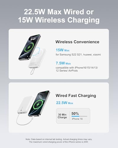 Asper X Mag Safe 10,000 m Ah Portable Power Bank – Dual Charging Solutions with 15 W/22.5 W Fast Charging, Smart LED Power Display, Built-in USB-C Cable & Compact Design for i Phone 16/15/14/13/12 & Galaxy S25 – Ultimate Travel Companion for Efficient Power Management