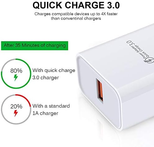 Ultra-Fast 18 W USB C Wall Charger – Compact PD 3.0 Power Adapter for i Phone, i Pad, and Samsung Galaxy Devices – Rapid Charging Block with Advanced Safety Features for On-the-Go Power Solutions