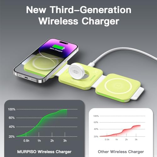 Magnetic 3-in-1 Travel Charging Station for Apple Devices – Ultra-Fast Wireless Charger for i Phone 16/15/14/13/12/Pro/Max/Mini, Air Pods Pro/Wireless, and Apple Watch Series Ultra/SE/10/9/8/7/6/5/4/3/2 – Compact Foldable Design for Ultimate Portability and Compatibility, Ideal for Busy Professionals and Travelers Seeking Efficiency and Style