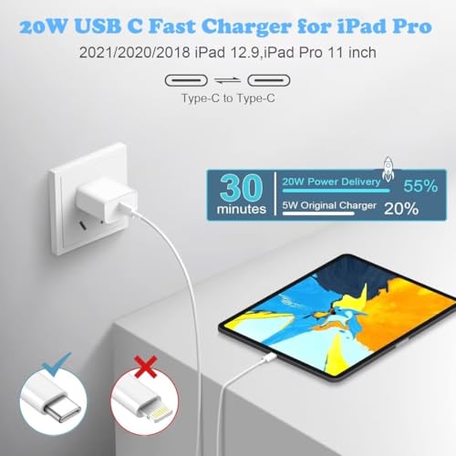 Enhanced Speed and Versatility: Dual-Pack Fast Charging i Phone Charger with 6 FT USB-C to Lightning Cable – Compatible with i Phone 14 Pro Max, 14 Plus, 13 Pro, 12 Mini, 11, XS, XR, X & i Pad – Efficient Power Delivery for Home and Travel