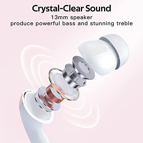 TAGRY True Wireless Bluetooth Earbuds – 60 Hours Playback with LED Battery Display, IPX5 Waterproof, Wireless Charging Case – Perfect for Sports, TV, Smartphones, and Laptops – Superior Sound Quality and Comfort for Active Lifestyles