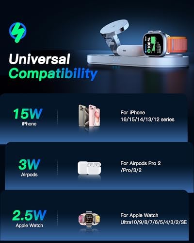 Effortless Power: Enhanced 3-in-1 Magnetic Charging Station for Apple Devices – Fast Wireless Charger for i Phone 16/15/14/13/12, Air Pods Pro & Apple Watch Series in Elegant White – Ultimate Compatibility & Streamlined Charging Experience