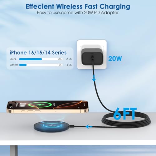 Innovative 15 W Magnetic Wireless Charger for i Phone – 2-Pack Fast Charging Pad with 20 W PD Adapter, 6-Foot Cable, and Enhanced Safety Features for i Phone 16/15/14/13/12 & Air Pods – Ultra-Slim, Portable, and Efficient Charging Solution for Home, Office, or Travel