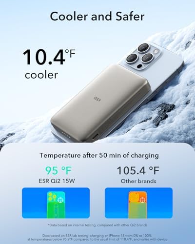 Ultra-Compact ESR Mag Safe Power Bank – 5,000 m Ah Fast Charging Battery Pack with Qi2 Certification – Slim 0.55 in Design for i Phone 16/15/14/13/12 – 15 W Wireless & 20 W USB-C Charger with Cable – Essential Travel Accessory for On-the-Go Power