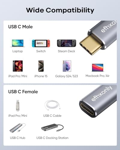 5 ft USB C Extension Cable – Ultra-Fast 10 Gbps Data Transfer & 100 W Power Delivery – Perfect for i Phone 16/15, Mac Book Air/Pro & i Pad Pro – Durable 2-Pack for Enhanced Connectivity & Versatile Device Setup