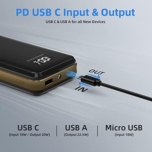imuto 20000 m Ah Ultra-Fast Charging Power Bank – 22.5 W Portable USB C PD3.0 & QC 4.0 Compatible External Battery Pack with LED Display – Ideal for i Phone 15/14/13/12 Pro, i Pad, Samsung Galaxy, Google Pixel, and LG Devices – Lightweight & Travel-Friendly Power Solution for On-the-Go Users