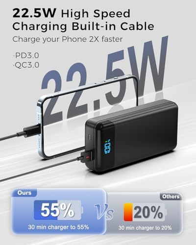Ultra High Capacity 40,000 m Ah Portable Power Bank with Integrated Cables – 22.5 W PD Fast Charging Solution for i Phone 16/15/14/13, Samsung Galaxy S24/S23/S22/S21 & More – 5 Output Ports & 3 Input Options for Multi-Device Compatibility – Precision LED Display for Real-Time Power Monitoring – Lightweight & Compact Design Perfect for Outdoor Adventures, Travel, Camping, and More – Versatile Backup Battery for Smart Devices Including Tablets, Cameras, and More – Ultimate Charging Convenience Wherever You Go