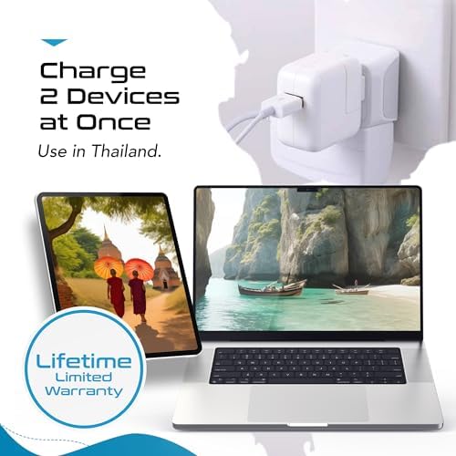 Ultimate Universal Travel Adapter: 35 W Fast Charging Power Converter with PD & QC 3.0, Dual USB-C & Triple USB Ports for Seamless Global Connectivity – Compatible with Type A, C, G, I Outlets for Effortless Charging Across EU, US, UK & Beyond – Perfect Travel Companion for Modern Explorers