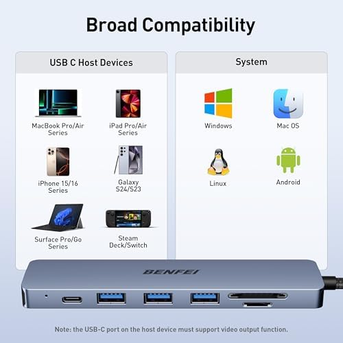 BENFEI 7-in-1 USB C Hub Multiport Adapter – Ultimate Connectivity Solution with 4 K HDMI, 100 W Power Delivery, High-Speed USB 3.0 Ports, and Card Readers for i Phone 15 Pro/Max, Mac Book, i Pad Pro & Samsung S23 – Boost Productivity and Streamline Your Setup