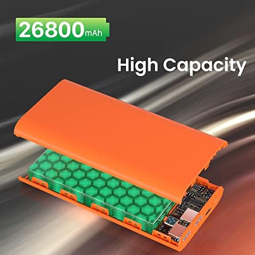 26800 m Ah High-Capacity Portable Power Bank – Dual USB & USB-C Fast Charging for i Phone 16, 15, 14, 11, 12, 13 Pro Max, i Pad, Air Pods, Samsung S22/S23, Google Pixel 6 & Android Phones – Vibrant Orange Design for On-the-Go Charging Convenience