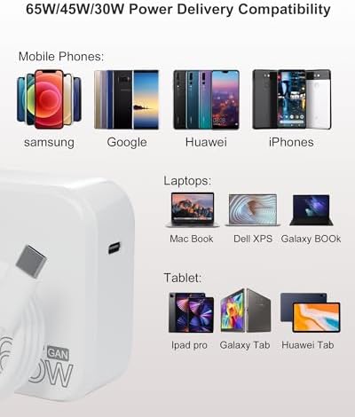 Rapid Charge 65 W Ga N Fast Charger for Samsung Galaxy Book Pro & Notebook Series – Lightweight USB-C Power Adapter with Enhanced Efficiency for Home, Office, and Travel – Ideal for NP950 QDB, NP930 QDB, NP935 QDC Models