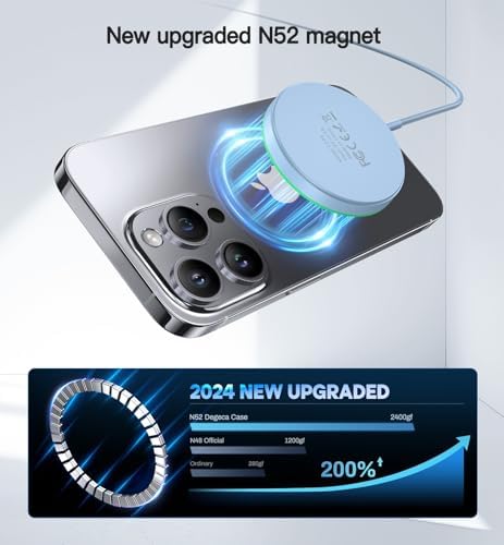 Magnetic Wireless Charging Pad – 15 W Fast Charger for i Phone 16/15/14/13/12 Series & Air Pods – Dual Port LED Indicator, Compact Design for Enhanced Convenience and Safety – 2 Pack White, Ideal for Home and Travel Use