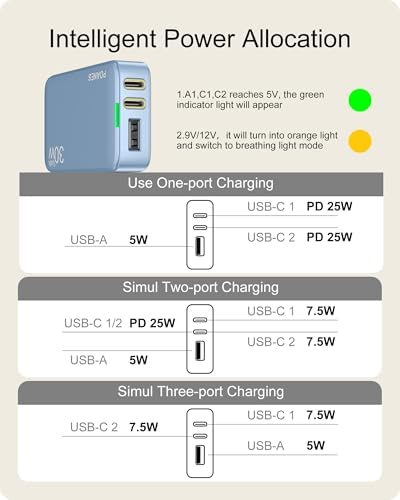 Sleek Light Blue 30 W Dual-Port USB Wall Charger – Ultra-Fast Charging for i Pad Pro, i Phone 12/14/15 & Galaxy S22 – Compact & Travel-Friendly Design with Advanced Safety Features for Effortless Connectivity