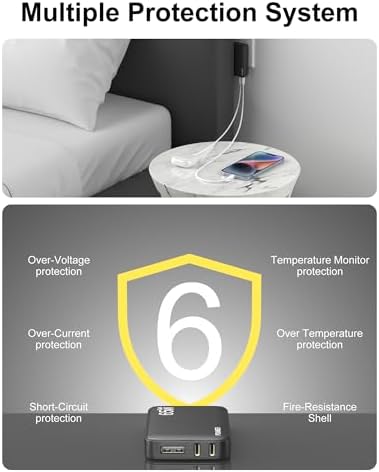 Sleek Light Blue 30 W Dual-Port USB Wall Charger – Ultra-Fast Charging for i Pad Pro, i Phone 12/14/15 & Galaxy S22 – Compact & Travel-Friendly Design with Advanced Safety Features for Effortless Connectivity